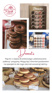 Donuts Co To Jest